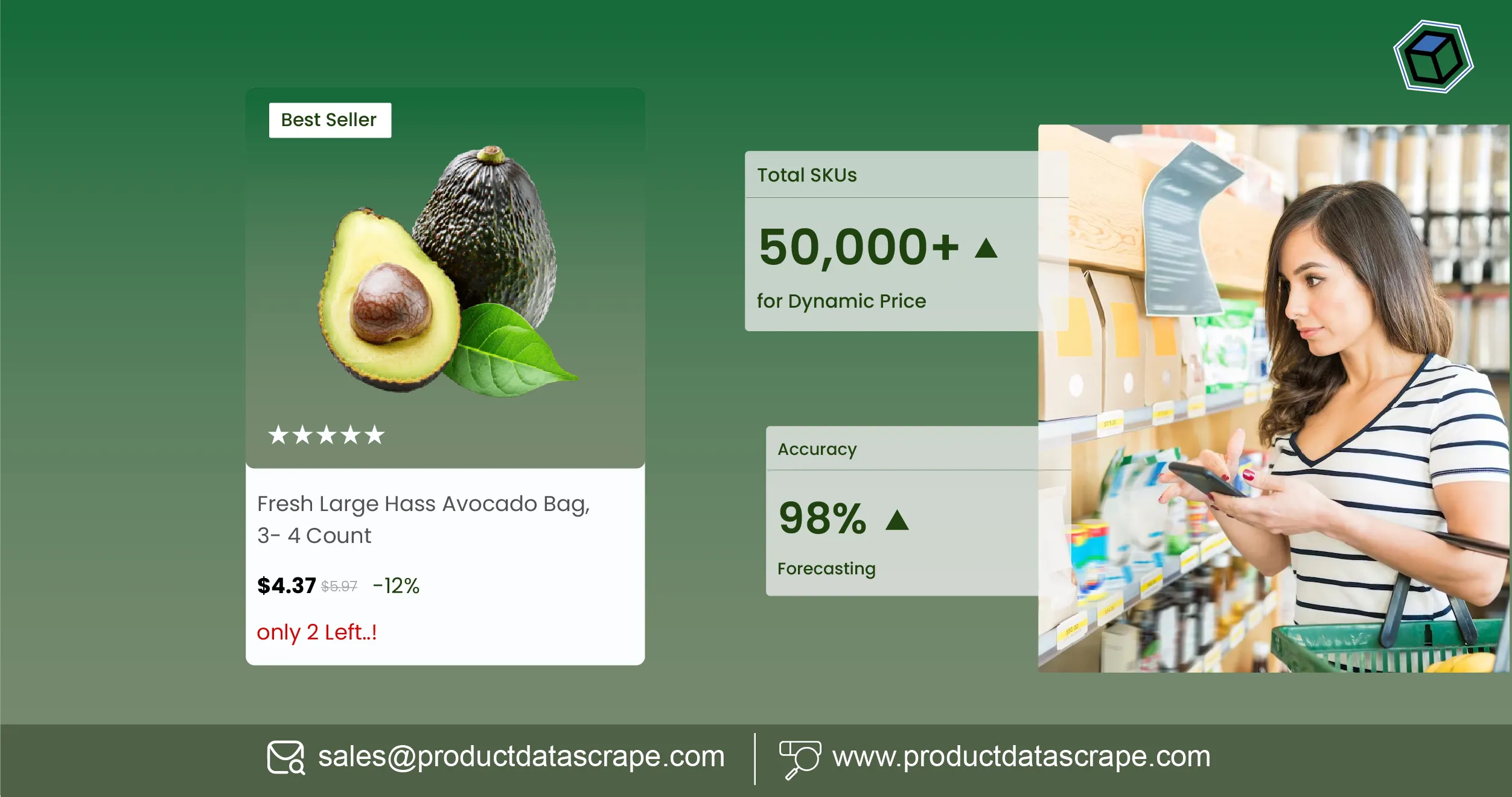 How to Extract Weekly Grocery Product Listings Data and Analyze